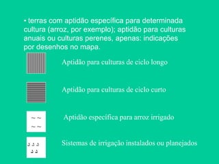 • terras com aptidão específica para determinada
cultura (arroz, por exemplo); aptidão para culturas
anuais ou culturas perenes, apenas: indicações
por desenhos no mapa.
Aptidão para culturas de ciclo longo
Aptidão para culturas de ciclo curto
~ ~
~ ~
Aptidão específica para arroz irrigado
‫ﺩ‬
‫ﺩ‬ ‫ﺩ‬
‫ﺩ‬ ‫ﺩ‬
Sistemas de irrigação instalados ou planejados
 