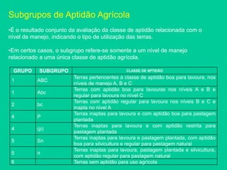 Subgrupos de Aptidão Agrícola
•É o resultado conjunto da avaliação da classe de aptidão relacionada com o
nível de manejo, indicando o tipo de utilização das terras.
•Em certos casos, o subgrupo refere-se somente a um nível de manejo
relacionado a uma única classe de aptidão agrícola.
GRUPO SUBGRUPO CLASSE DE APTIDÃO
1 ABC
Terras pertencentes à classe de aptidão boa para lavoura, nos
níveis de manejo A, B e C
1 Abc
Terras com aptidão boa para lavouras nos níveis A e B e
regular para lavoura no nível C
2 bc
Terras com aptidão regular para lavoura nos níveis B e C e
inapta no nível A
4 P
Terras inaptas para lavoura e com aptidão boa para pastagem
plantada
4 (p)
Terras inaptas para lavoura e com aptidão restrita para
pastagem plantada
5 Sn
Terras inaptas para lavoura e pastagem plantada, com aptidão
boa para silvicultura e regular para pastagem natural
5 n
Terras inaptas para lavoura, pastagem plantada e silvicultura,
com aptidão regular para pastagem natural
6 Terras sem aptidão para uso agrícola
 