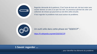 Regarder demande de la patience. C’est l’acte de tout voir, de tout noter sans
vouloir donner un sens à ce que l’on voit. Ce processus permet de créer une
collection de choses qui pourront ou non être utiles ensuite.
Il faut regarder le problème mais aussi autour du problème.
Un outil utile dans cette phase est “QQOCCP” :
https://fr.wikipedia.org/wiki/QQOQCCP
1 Savoir regarder ...
… pour identifier les éléments du problème
 