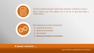 Une fois la solution trouvée il reste le plus important : la mettre en oeuvre !
Savoir montrer pour faire adhérer est un art qui ne peut être laissé à
l’improvisation.
Bien préparer pour se faire comprendre :
● Résumé de la solution
● Besoin de financement
● Plan d’action
● Ressources humaines et techniques
4 Savoir montrer ...
… pour mettre en application les solutions.
 