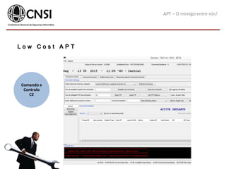 APT – O inimigo entre nós!
L o w C o s t A P T
Comando e
Controlo
C2
 