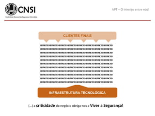 APT – O inimigo entre nós!
(…) a criticidade do negócio obriga-nos a Viver a Segurança!
 