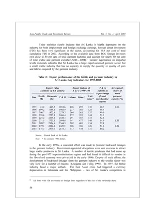 Asia-Pacific Trade and Investment Review                                         Vol. 1, No. 1, April 2005



         These statistics clearly indicate that Sri Lanka is highly dependent on the
industry for both employment and foreign exchange earnings. Foreign direct investment
(FDI) has been very significant in the sector, accounting for 10.4 per cent of total
cumulative FDI in 2003. According to the available data from BOI, foreign investors
own close to 50 per cent of total garment factories and account for nearly 50 per cent
of total textile and garment exports (USITC, 2004).2 Greater dependence on imported
textile materials indicates that Sri Lanka has a large export-oriented garment sector, but
a small textile industry that has no capacity to supply the quantity or quality of yarn
and fabrics required by the garment industry.


           Table 2: Export performance of the textile and garment industry in
                        Sri Lanka: key indicators for 1995-2003


                     Export Value                  Export indices of           T&G           Sri Lanka’s
               (Millions of US dollars)            T & G 1990=100            exports as        share of
                                                                            a percentage        world
    Year Textile      Garments      T&G         Volume Value*     Unit        of total         garment
          (T)           (G)                                      value*     merchandise      exports (%)
                                                                              exports

    1995    43.2        1465.5      1852.6       226     295       130          48.7             1.00
    1996   199.2        1688.6      1905.9       237     303       128          46.4
    1997   306.7        1972.6      2279.3       264     363       137          49.0
    1998   228.6        2237.8      2466.4       272     393       144          51.3
    1999   225.2        2205.1      2430.3       291     387       133          52.6
    2000   271.5        2723.1      2994.6       341     477       140          54.0             1.33
    2001   209.7        2334.6      2544.3       302     405       134          52.8
    2002   179.1        2246.4      2425.5       306     386       126          51.6             1.34
    2003   175.3        2400.0      2575.3       313     410       131          50.2

       Source:     Central Bank of Sri Lanka.
       Note:     * In constant 1990 dollars.


         In the early 1990s, a concerted effort was made to promote backward linkages
in the garment industry. Government-appointed delegations were sent overseas to attract
large textile producers to Sri Lanka. A number of textile producers that had come up
during the pre-1977 import-substitution regime and had found it difficult to survive in
the liberalized economy were privatized in the early 1990s. Despite all such efforts, the
development of backward linkages from the garment industry to the textiles sector was
very slow for a number of reasons (Kelegama and Foley, 1999). In 1997, the textile
industry faced a major setback. The East Asian crisis had triggered a currency
depreciation in Indonesia and the Philippines – two of Sri Lanka’s competitors in


2    All firms with FDI are treated as foreign firms regardless of the size of the ownership share.


54
 