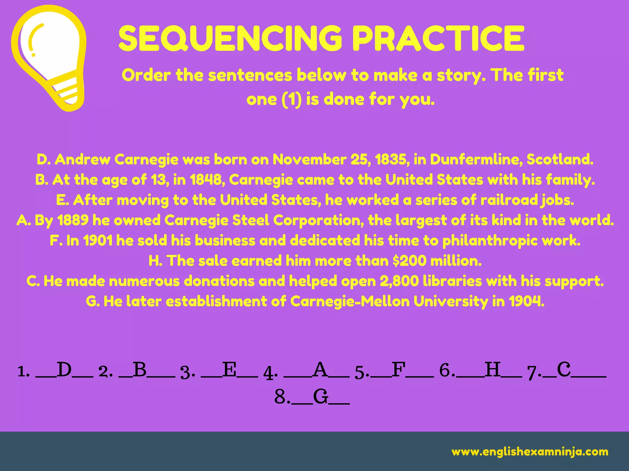 Aptis reading part 2 sequencing | PDF