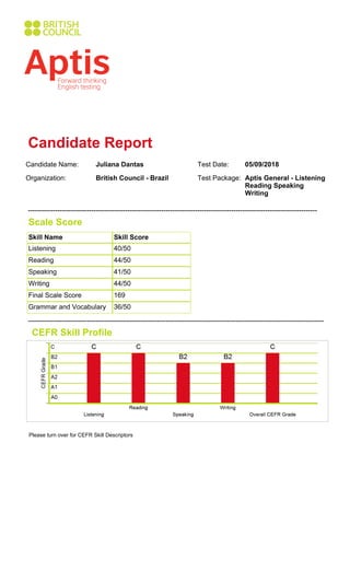 Candidate Report
Organization:
Candidate Name: Juliana Dantas
British Council - Brazil
Test Date:
Test Package:
05/09/2018
Aptis General - Listening
Reading Speaking
Writing
Skill Name Skill Score
Listening 40/50
Reading 44/50
Speaking 41/50
Writing 44/50
Final Scale Score 169
Grammar and Vocabulary 36/50
Scale Score
CEFR Skill Profile
Please turn over for CEFR Skill Descriptors
--------------------------------------------------------------------------------------------------------------------------------
-----------------------------------------------------------------------------------------------------------------------------------
 