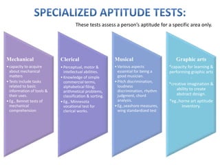 Mechanical
•capacity to acquire
about mechanical
matters
•Tests include tasks
related to basic
information of tools &
their uses.
•Eg., Bennet tests of
mechanical
comprehension
Clerical
•Perceptual, motor &
intellectual abilities.
•Knowledge of simple
commercial terms,
alphabetical filing,
arithmetical problems,
classification & sorting.
•Eg., Minnesota
vocational test for
clerical works.
Musical
•Various aspects
essential for being a
good musician.
•Pitch discrimination,
loudness
discrimination, rhythm
judgment, chord
analysis.
•Eg.,seashore measures,
wing standardized test
Graphic arts
*capacity for learning &
performing graphic arts
.
*creative imagination &
ability to create
abstract design.
*eg.,horne art aptitude
inventory.
These tests assess a person’s aptitude for a specific area only.
 