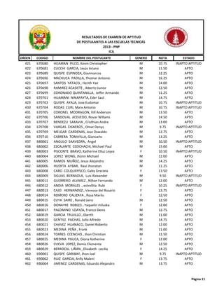 ORDEN CODIGO NOMBRE DEL POSTULANTE GENERO NOTA ESTADO
RESULTADOS DE EXAMEN DE APTITUD
DE POSTULANTES A LAS ESCUELAS TECNICAS
2013 - PNP
ICA
421 670680 HUAMAN PILCO, Kevin Christopher M 10.75 INAPTO APTITUD
422 670681 CUCCHI GARCIA, Jesús Ariano M 11.50 APTO
423 670689 QUISPE ESPINOZA, Gianmarcos M 12.25 APTO
424 670696 MACHUCA PADILLA, Yhomar Antonio M 16.25 APTO
425 670697 SANTOS YATACO , Herith Yair M 14.00 APTO
426 670698 RAMIREZ ACASIETE , Alberto Junior M 12.50 APTO
427 670699 CORONADO QUINTANILLA, Jeffer Armando M 11.25 APTO
428 670701 HUAMANI NINAPAYTA, Eder Saul M 14.75 APTO
429 670703 QUISPE AYALA, Jose Eudomar M 10.75 INAPTO APTITUD
430 670704 RODAS CURI, Marx Antonio M 10.75 INAPTO APTITUD
431 670705 CORONEL MODRAGON, Vill Anderson M 13.50 APTO
432 670706 SANDOVAL ACEVEDO, Novar Willams M 14.50 APTO
433 670707 BENDEZU SARAVIA , Cristhian Andre M 13.00 APTO
434 670708 VARGAS CISNEROS , Omar Denys M 9.75 INAPTO APTITUD
435 670709 MELGAR CARDENAS, Jose Oswaldo M 12.75 APTO
436 670710 CABRERA TOMAYLLA, Giancarlo M 13.25 APTO
437 680001 ANGULO SAAVEDRA, Angel M 10.50 INAPTO APTITUD
438 680002 ESCALANTE CCOCHACHI, Michael Paul M 15.00 APTO
439 680003 PISCONTE BRAVO, Katherine Elluz Leyva F 10.50 INAPTO APTITUD
440 680004 LOPEZ WONG, Jhonn Michael M 12.00 APTO
441 680005 RAMOS MUÑOZ, Jesus Alejandro M 14.25 APTO
442 680006 HUERTA AYBAR, Raul Jhonatan M 11.25 APTO
443 680008 CARO COLQUEPISCO, Gaby Graciela F 13.50 APTO
444 680009 SIGUAS BERNAOLA, Luis Alexander M 9.50 INAPTO APTITUD
445 680011 GUERRERO ALVAREZ , Nilton Fernando M 12.00 APTO
446 680012 ANDIA MORALES , estrellita Rubi F 10.25 INAPTO APTITUD
447 680013 CAJO HERNANDEZ , Vanessa del Rosario F 13.75 APTO
448 680014 ROMERO CALIZAYA , Rosa Marilu F 12.50 APTO
449 680015 CUYA SAIRE , Ronald Jairo M 12.50 APTO
450 680016 DONAYRE ROBLES , Yaquelin miluska F 12.00 APTO
451 680017 PALOMINO LOAYZA, Franco Denis M 12.75 APTO
452 680019 GARCIA TRUJILLO , Eberth M 11.00 APTO
453 680020 GENTILE PACHAS, Julio Alfredo M 14.75 APTO
454 680021 CHAVEZ HUANACO, Daniel Roberto M 12.00 APTO
455 680023 MEDINA PEÑA , Frank M 11.00 APTO
456 680024 TORRES CCENCHO , Jhon Christian M 11.50 APTO
457 680025 MEDINA PAUCA, Gloria Katherine F 12.00 APTO
458 680026 CUEVA LOPEZ, Demis Clemente M 12.50 APTO
459 680029 BERROCAL LIÑAN , Elizabeth cecilia F 14.25 APTO
460 690001 QUISPE GARIBAY, Jhon Joel M 9.75 INAPTO APTITUD
461 690002 RUIZ GARCIA, Anlly Maleni F 13.75 APTO
462 690004 JIMENEZ CARDENAS, Eduardo Alejandro M 13.75 APTO
Página 11
 