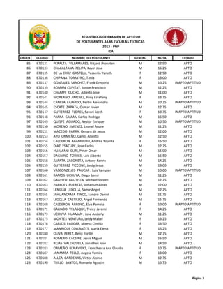 ORDEN CODIGO NOMBRE DEL POSTULANTE GENERO NOTA ESTADO
RESULTADOS DE EXAMEN DE APTITUD
DE POSTULANTES A LAS ESCUELAS TECNICAS
2013 - PNP
ICA
85 670131 PERALTA VILLAMARES, Rikjard Jhonatan M 12.50 APTO
86 670133 CHACALTANA FELIPA, Kevin Jose M 16.25 APTO
87 670135 DE LA CRUZ GASTELU, Yessenia Yaneth F 12.50 APTO
88 670136 CHIPANA TOMAYRO, Tania F 13.00 APTO
89 670137 GONZALES SANCHEZ, Frank Gregorio M 10.25 INAPTO APTITUD
90 670139 ROMAN CUPITAY, Junior Francisco M 12.25 APTO
91 670140 CHAMPE CUCHO, Alberto Jose M 11.00 APTO
92 670141 MOREANO JIMENEZ, Yeny Estefany F 13.75 APTO
93 670144 CANELA FAJARDO, Bertin Alexandro M 10.25 INAPTO APTITUD
94 670145 ESCATE ZAPATA, Osmar Javier M 12.75 APTO
95 670147 GUTIERREZ FLORES, Sayuri lizeth F 10.75 INAPTO APTITUD
96 670148 PARRA CASMA, Carlos Rodrigo M 16.50 APTO
97 670149 QUISPE AGUADO, Nestor Enrique M 10.50 INAPTO APTITUD
98 670150 MORENO JIMENEZ, Leonel Andre M 11.25 APTO
99 670151 MACEDO PARRA, Genaro de Jesus M 12.00 APTO
100 670153 AYO ORMEÑO, Carlos Alberto M 12.50 APTO
101 670154 CALDERON ARAMBURU, Andrea Yojaida F 15.50 APTO
102 670155 DIAZ YSACUPE, Jose Carlos M 12.25 APTO
103 670156 HUAMANI CURI, Peter Omar M 15.00 APTO
104 670157 DAGNINO TORRES, Luis Alberto M 16.50 APTO
105 670158 ZAPATA ZACONETA, Antony Kenny M 14.25 APTO
106 670159 GUTIERREZ PICCONE, Jordy Jesus M 13.00 APTO
107 670160 VASCONZELOS PAUCAR , Luis Yampier M 10.00 INAPTO APTITUD
108 670161 RAMOS UCHUYA, Diego Samir M 11.25 APTO
109 670162 GRAVITO BAUTISTA, Michael Steven M 12.25 APTO
110 670163 PAREDES PUERTAS, Jonathan Alexis M 12.00 APTO
111 670164 LENGUA LLOCLLA, Samir Angel M 12.25 APTO
112 670165 JAHUANCAMA TINCO, Sandro Daniel M 11.75 APTO
113 670167 LLOCLLA CASTILLO, Angel Fernando M 15.75 APTO
114 670169 CALDERON ARROYO, Elva Pamela F 10.00 INAPTO APTITUD
115 670171 GALINDO VELASQUE, Treicy Jeremi F 14.25 APTO
116 670173 UCHUYA HUAMAN , Jose Anderly M 11.25 APTO
117 670175 MONTES VENTURA, Leidy Mabel F 13.25 APTO
118 670176 CARLOS PAUCAR, Mireya Cinthia F 13.50 APTO
119 670177 MANRIQUE COLLANTES, Maria Elena F 15.25 APTO
120 670180 OLIVA PEREZ, Benji Yordin M 12.75 APTO
121 670181 ROMERO CACSIRE, Jesus Miguel M 16.50 APTO
122 670182 REJAS VALENZUELA, Jonathan Jose M 14.50 APTO
123 670183 ORMEÑO BENAVIDES, Franchesca Ana Claudia F 10.75 INAPTO APTITUD
124 670187 JANAMPA TELLO, Angela Yomira F 13.00 APTO
125 670188 ALLCA CARDENAS, Victor Alonso M 12.75 APTO
126 670190 TRILLO SANTOS, Romario Agustin M 15.75 APTO
Página 3
 