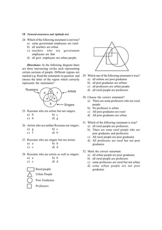 18 General awareness and Aptitude test
24. Which of the following statement is not true?
a) some government employees are rural
b) all teachers are urban
c) teachers who are government
employees are that
d) all govt. employees are urban people.
Directions: In the following diagram there
are three intersecting circles each representing
certain sections of people. Different regions are
marked a-g. Read the statements in question and
choose the letter of the region which correctly
represents the statements?
Aa Af
Ac
Ae
Ag
Ad
Ab
Russians
Singers
Artists
25. Russians who are artists but not singers.
a) b b) c
c) b d) g
26. Artists who are neither Russians nor singers.
a) g b) c
c) f d) b
27. Russians who are singers but not artists.
a) a b) b
c) c d) d
28. Russians who are artists as well as singers.
a) a b) b
c) c d) d
Rural people
Urban People
Post Graduates
Professors
29. Which one of the following statement is true?
a) all urbans are post graduates
b) all post graduates are urbans
c) all professors are urban people
d) all rural people are professors
30. Choose the correct statement?
a) There are some professors who are rural
people
b) No professor is urban
c) All post graduates are rural
d) All post graduates are urban
31. Which of the following statement is true?
a) all rural people are professors.
b) There are some rural people who are
post graduates and professors
c) All rural people are post graduates
d) All professors are rural but not post
graduates
32. Mark the correct statement
a) all urban people are post graduates
b) all rural people are professors
c) some professors are rural but not urban
d) some urban people are not post
graduates
 