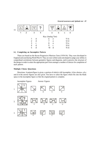 General awareness and Aptitude test 41
15.
?
1 2 3 4 a b c d
Key (Analog Test)
1 d 6 a 11 b
2 d 7 a 12 d
3 c 8 a 13 a
4 d 9 c 14 d
5 d 10 d 15 d
iv) Completing an Incomplete Pattern
These are based on the Raven Progressive Matrices Tests (1938-56). They were developed in
England and used during World War II. They are non-verbal scales developed to judge your ability to
comprehend correlations between geometric figures and diagrams, and to perceive the structure of
the design in order to select the appropriate part from amongst a number of choices for completion of
each pattern.
Multiple Choice Questions
Directions: A pattern/figure is given, a portion of which is left incomplete. A few choices- a,b,c
and d in the answer figures are also given. You have to select the figure which fits into the blank
space in the incomplete figure so that the original pattern is complete.
Incomplete Figures Answer Figures
1.
?
A B C D
2.
A B C D
?
3.
?
A B C D
 