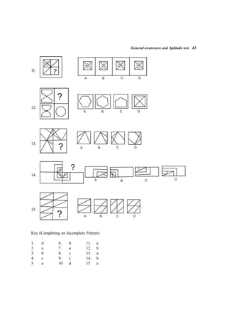 General awareness and Aptitude test 43
11. ?
A B C D
12.
?
A B C D
13.
? A B C D
14.
?
A B C D
15.
? A B C D
Key (Completing an Incomplete Pattern)
1. d 6. b 11. a
2. a 7. a 12. b
3. b 8. c 13. a
4. c 9. c 14. b
5 a 10 d 15 a
 