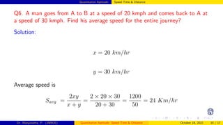 Quantitative Aptitude: Speed Time & Distance
Q6. A man goes from A to B at a speed of 20 kmph and comes back to A at
a speed of 30 kmph. Find his average speed for the entire journey?
Solution:
x = 20 km/hr
y = 30 km/hr
Average speed is
Savg =
2xy
x + y
=
2 × 20 × 30
20 + 30
=
1200
50
= 24 Km/hr
Dr. Manjunatha. P (JNNCE) Quantitative Aptitude: Speed Time & Distance October 18, 2022 10 / 17
 