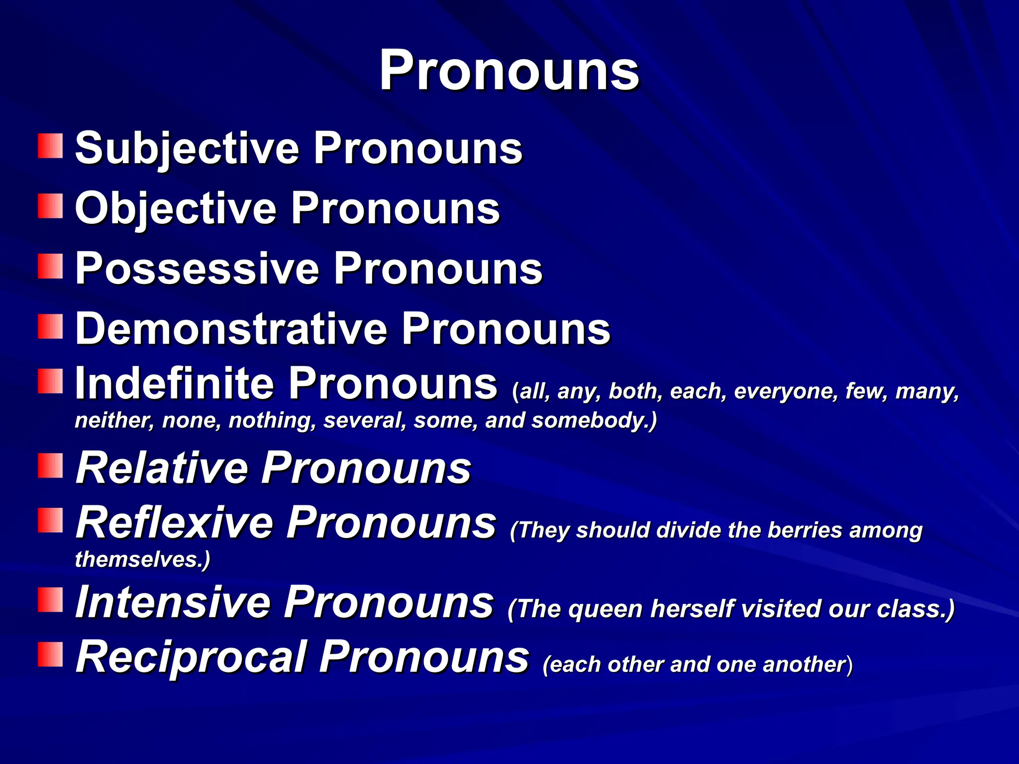 Pronouns
Pronouns
Subjective Pronouns
Subjective Pronouns
Objective Pronouns
Objective Pronouns
Possessive Pronouns
Possessive Pronouns
Demonstrative Pronouns
Demonstrative Pronouns
Indefinite Pronouns
Indefinite Pronouns (
(all, any, both, each, everyone, few, many,
all, any, both, each, everyone, few, many,
neither, none, nothing, several, some, and somebody.)
neither, none, nothing, several, some, and somebody.)
Relative Pronouns
Relative Pronouns
Reflexive Pronouns
Reflexive Pronouns (They should divide the berries among
(They should divide the berries among
themselves.)
themselves.)
Intensive Pronouns
Intensive Pronouns (The queen herself visited our class.)
(The queen herself visited our class.)
Reciprocal Pronouns
Reciprocal Pronouns (each other and one another
(each other and one another)
)
 