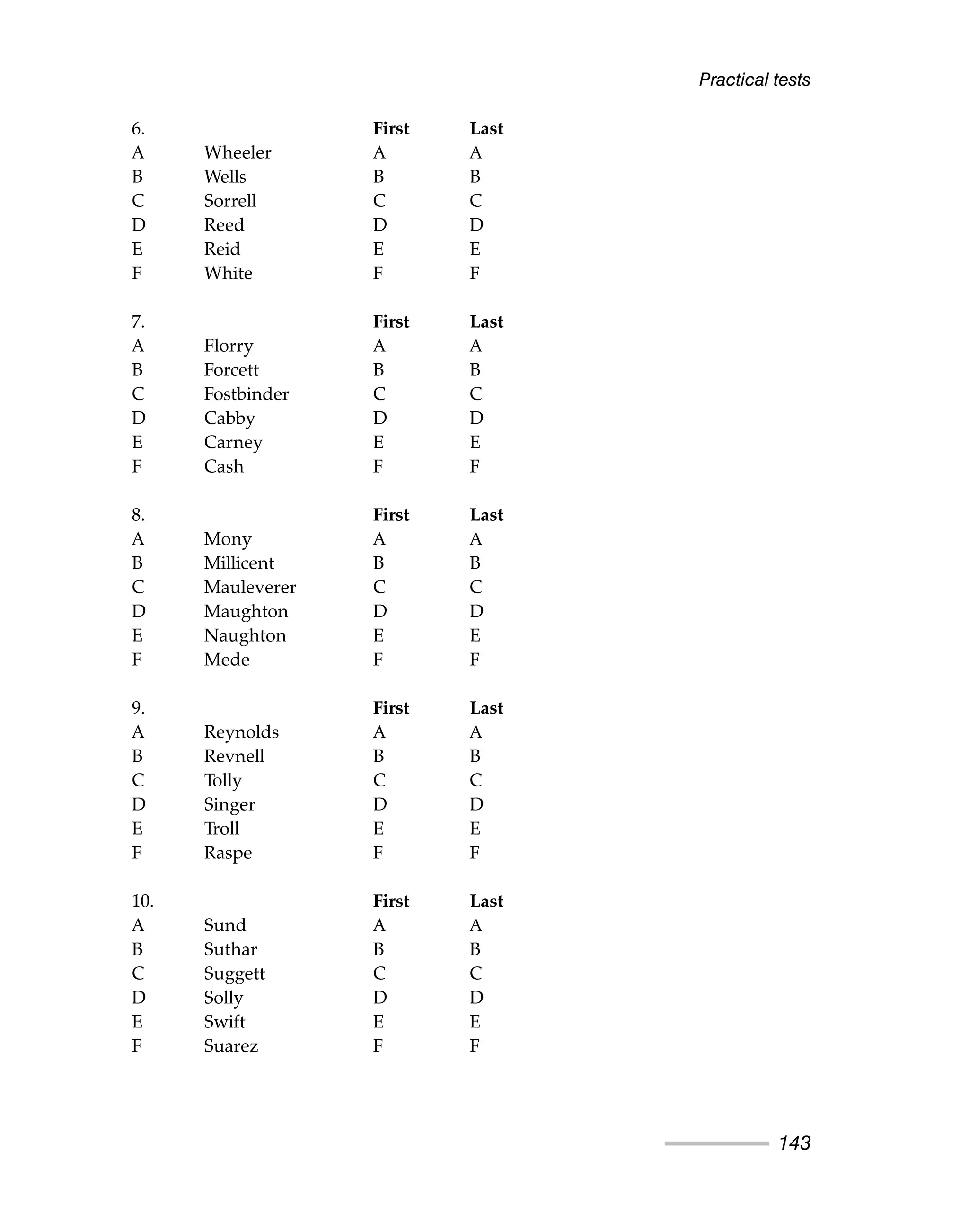 6. First Last
A Wheeler A A
B Wells B B
C Sorrell C C
D Reed D D
E Reid E E
F White F F
7. First Last
A Florry A A
B Forcett B B
C Fostbinder C C
D Cabby D D
E Carney E E
F Cash F F
8. First Last
A Mony A A
B Millicent B B
C Mauleverer C C
D Maughton D D
E Naughton E E
F Mede F F
9. First Last
A Reynolds A A
B Revnell B B
C Tolly C C
D Singer D D
E Troll E E
F Raspe F F
10. First Last
A Sund A A
B Suthar B B
C Suggett C C
D Solly D D
E Swift E E
F Suarez F F
Practical tests
143
 
