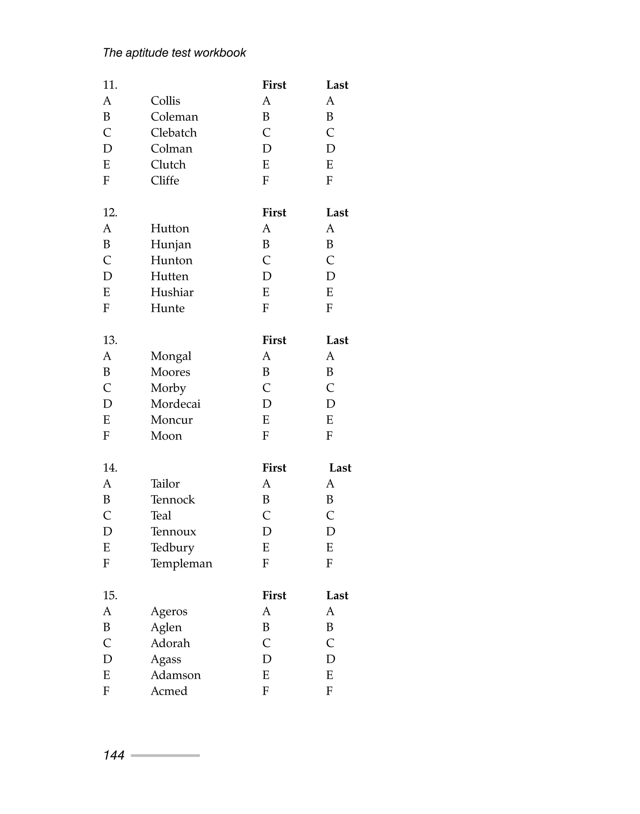 11. First Last
A Collis A A
B Coleman B B
C Clebatch C C
D Colman D D
E Clutch E E
F Cliffe F F
12. First Last
A Hutton A A
B Hunjan B B
C Hunton C C
D Hutten D D
E Hushiar E E
F Hunte F F
13. First Last
A Mongal A A
B Moores B B
C Morby C C
D Mordecai D D
E Moncur E E
F Moon F F
14. First Last
A Tailor A A
B Tennock B B
C Teal C C
D Tennoux D D
E Tedbury E E
F Templeman F F
15. First Last
A Ageros A A
B Aglen B B
C Adorah C C
D Agass D D
E Adamson E E
F Acmed F F
The aptitude test workbook
144
 