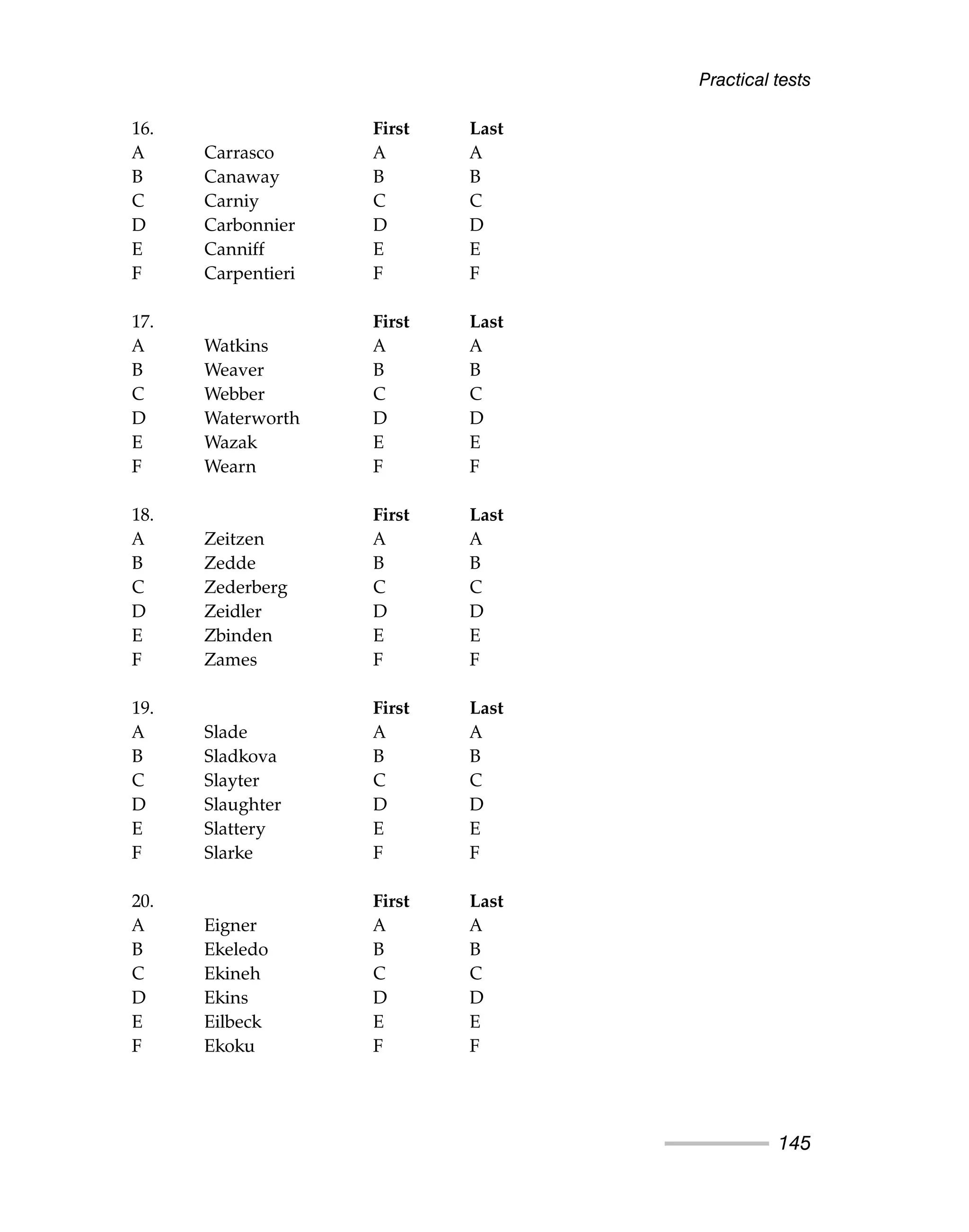 16. First Last
A Carrasco A A
B Canaway B B
C Carniy C C
D Carbonnier D D
E Canniff E E
F Carpentieri F F
17. First Last
A Watkins A A
B Weaver B B
C Webber C C
D Waterworth D D
E Wazak E E
F Wearn F F
18. First Last
A Zeitzen A A
B Zedde B B
C Zederberg C C
D Zeidler D D
E Zbinden E E
F Zames F F
19. First Last
A Slade A A
B Sladkova B B
C Slayter C C
D Slaughter D D
E Slattery E E
F Slarke F F
20. First Last
A Eigner A A
B Ekeledo B B
C Ekineh C C
D Ekins D D
E Eilbeck E E
F Ekoku F F
Practical tests
145
 