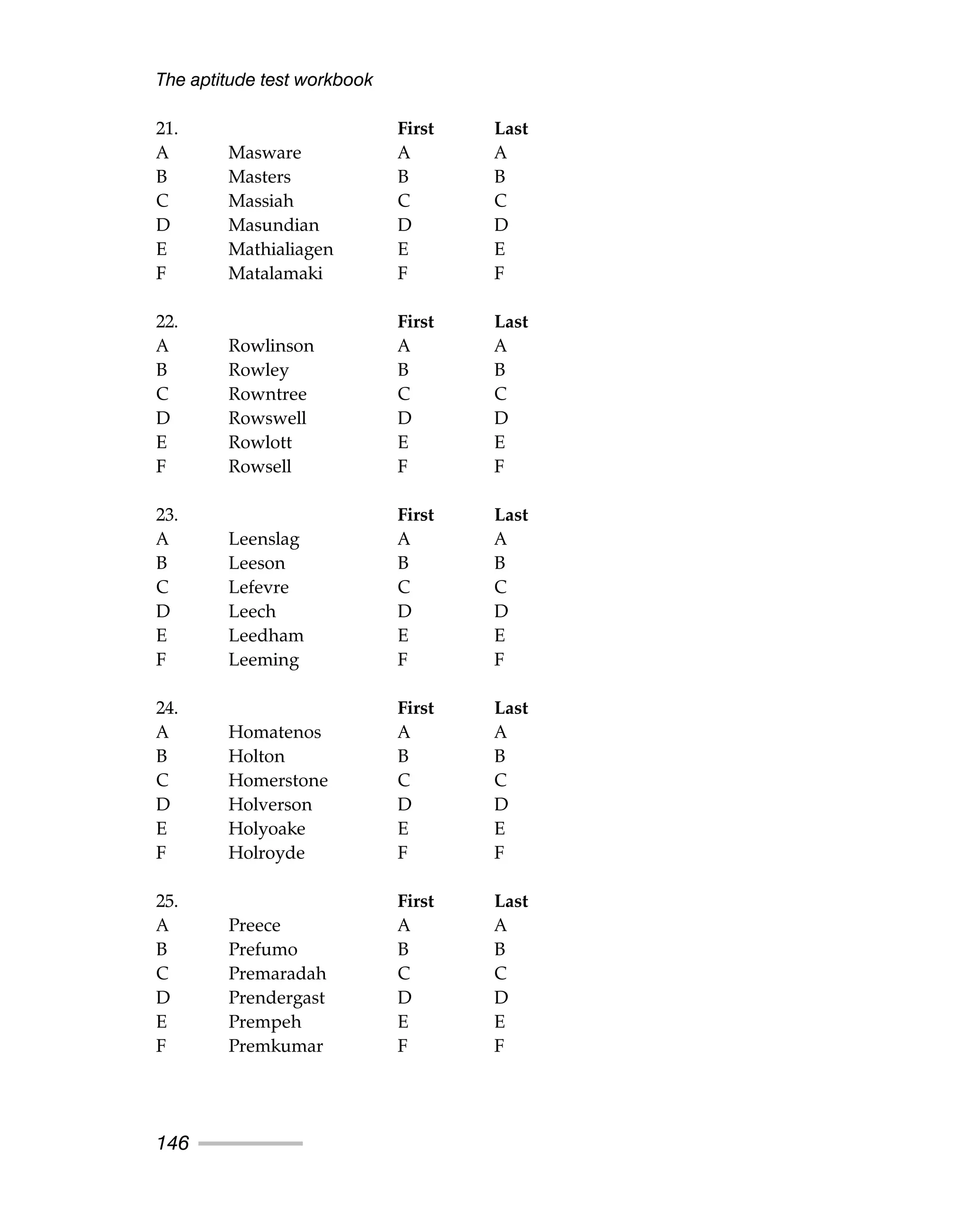 21. First Last
A Masware A A
B Masters B B
C Massiah C C
D Masundian D D
E Mathialiagen E E
F Matalamaki F F
22. First Last
A Rowlinson A A
B Rowley B B
C Rowntree C C
D Rowswell D D
E Rowlott E E
F Rowsell F F
23. First Last
A Leenslag A A
B Leeson B B
C Lefevre C C
D Leech D D
E Leedham E E
F Leeming F F
24. First Last
A Homatenos A A
B Holton B B
C Homerstone C C
D Holverson D D
E Holyoake E E
F Holroyde F F
25. First Last
A Preece A A
B Prefumo B B
C Premaradah C C
D Prendergast D D
E Prempeh E E
F Premkumar F F
The aptitude test workbook
146
 