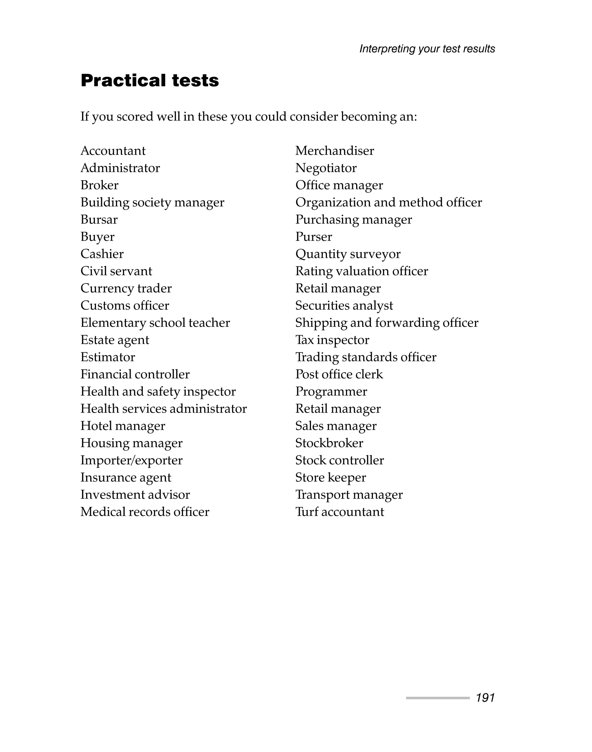 Practical tests
If you scored well in these you could consider becoming an:
Interpreting your test results
191
Accountant
Administrator
Broker
Building society manager
Bursar
Buyer
Cashier
Civil servant
Currency trader
Customs officer
Elementary school teacher
Estate agent
Estimator
Financial controller
Health and safety inspector
Health services administrator
Hotel manager
Housing manager
Importer/exporter
Insurance agent
Investment advisor
Medical records officer
Merchandiser
Negotiator
Office manager
Organization and method officer
Purchasing manager
Purser
Quantity surveyor
Rating valuation officer
Retail manager
Securities analyst
Shipping and forwarding officer
Tax inspector
Trading standards officer
Post office clerk
Programmer
Retail manager
Sales manager
Stockbroker
Stock controller
Store keeper
Transport manager
Turf accountant
 