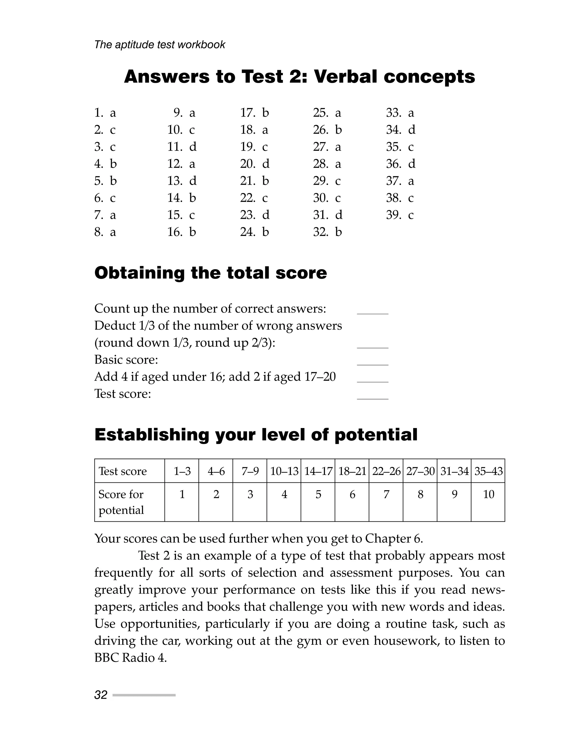 The aptitude test workbook
32
Answers to Test 2: Verbal concepts
1. a 9. a 17. b 25. a 33. a
2. c 10. c 18. a 26. b 34. d
3. c 11. d 19. c 27. a 35. c
4. b 12. a 20. d 28. a 36. d
5. b 13. d 21. b 29. c 37. a
6. c 14. b 22. c 30. c 38. c
7. a 15. c 23. d 31. d 39. c
8. a 16. b 24. b 32. b
Obtaining the total score
Count up the number of correct answers:
Deduct 1/3 of the number of wrong answers
(round down 1/3, round up 2/3):
Basic score:
Add 4 if aged under 16; add 2 if aged 17–20
Test score:
Establishing your level of potential
Your scores can be used further when you get to Chapter 6.
Test 2 is an example of a type of test that probably appears most
frequently for all sorts of selection and assessment purposes. You can
greatly improve your performance on tests like this if you read news-
papers, articles and books that challenge you with new words and ideas.
Use opportunities, particularly if you are doing a routine task, such as
driving the car, working out at the gym or even housework, to listen to
BBC Radio 4.
Test score 1–3 4–6 7–9 10–13 14–17 18–21 22–26 27–30 31–34 35–43
Score for 1 2 3 4 5 6 7 8 9 10
potential
 
