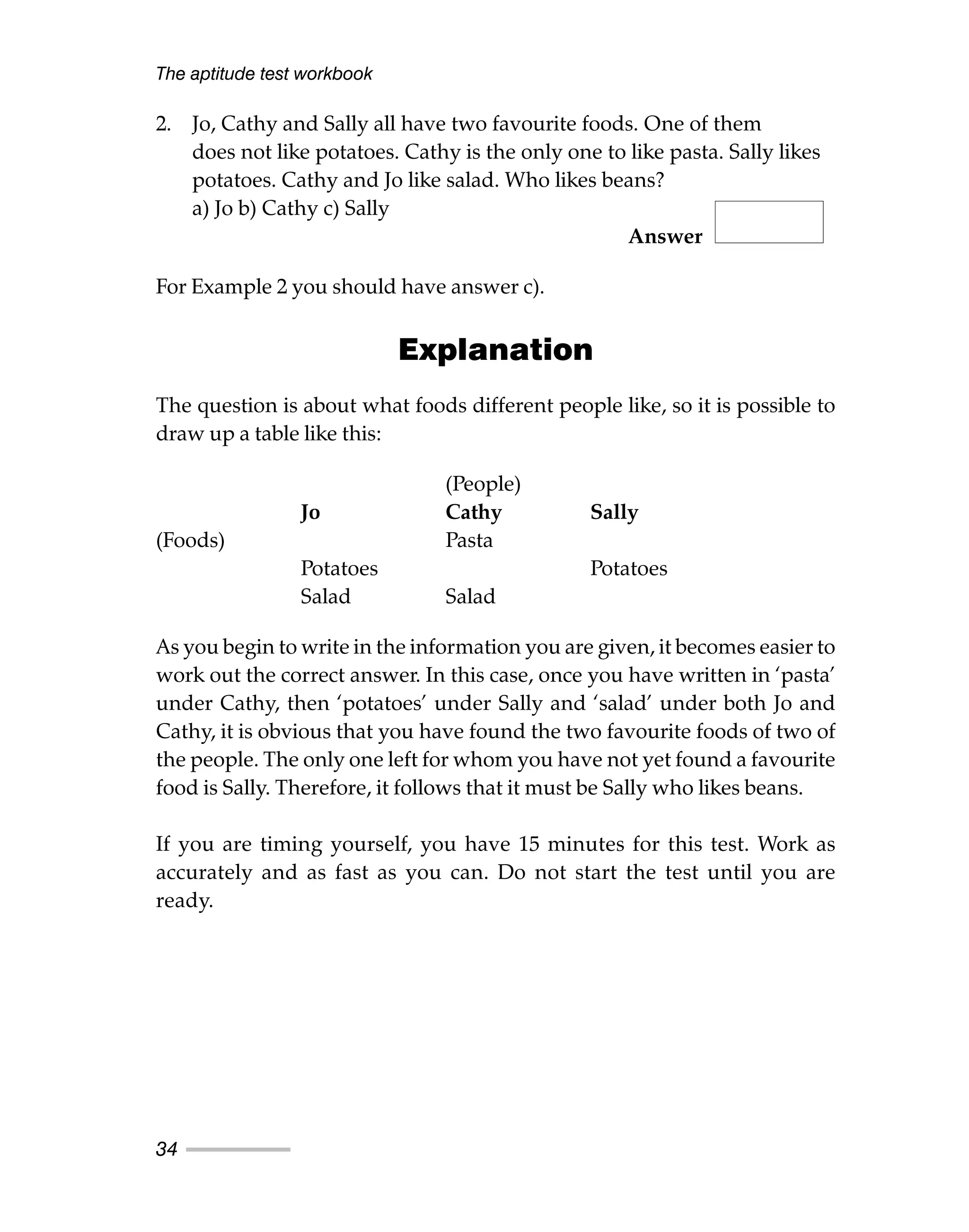 2. Jo, Cathy and Sally all have two favourite foods. One of them
does not like potatoes. Cathy is the only one to like pasta. Sally likes
potatoes. Cathy and Jo like salad. Who likes beans?
a) Jo b) Cathy c) Sally
Answer
For Example 2 you should have answer c).
Explanation
The question is about what foods different people like, so it is possible to
draw up a table like this:
(People)
Jo Cathy Sally
(Foods) Pasta
Potatoes Potatoes
Salad Salad
As you begin to write in the information you are given, it becomes easier to
work out the correct answer. In this case, once you have written in ‘pasta’
under Cathy, then ‘potatoes’ under Sally and ‘salad’ under both Jo and
Cathy, it is obvious that you have found the two favourite foods of two of
the people. The only one left for whom you have not yet found a favourite
food is Sally. Therefore, it follows that it must be Sally who likes beans.
If you are timing yourself, you have 15 minutes for this test. Work as
accurately and as fast as you can. Do not start the test until you are
ready.
The aptitude test workbook
34
 