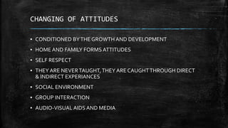 CHANGING OF ATTITUDES
▪ CONDITIONED BYTHE GROWTH AND DEVELOPMENT
▪ HOME AND FAMILY FORMS ATTITUDES
▪ SELF RESPECT
▪ THEY ARE NEVERTAUGHT,THEY ARE CAUGHTTHROUGH DIRECT
& INDIRECT EXPERIANCES
▪ SOCIAL ENVIRONMENT
▪ GROUP INTERACTION
▪ AUDIO-VISUAL AIDS AND MEDIA
 