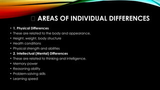 🧠 AREAS OF INDIVIDUAL DIFFERENCES
• 1. Physical Differences
• These are related to the body and appearance.
• Height, weight, body structure
• Health conditions
• Physical strength and abilities
• 2. Intellectual (Mental) Differences
• These are related to thinking and intelligence.
• Memory power
• Reasoning ability
• Problem-solving skills
• Learning speed
 