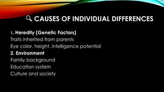 🔍 CAUSES OF INDIVIDUAL DIFFERENCES
1. Heredity (Genetic Factors)
Traits inherited from parents
Eye color, height, intelligence potential
2. Environment
Family background
Education system
Culture and society
 