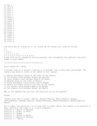 9 1001 2
10 1010 2
11 1011 3
12 1100 2
13 1101 3
14 1110 3
15 1111 4
16 10000 1
17 10001 2
18 10010 2
19 10011 3
20 10100 2
21 10101 3
22 10110 3
23 10111 4
24 11000 2
25 11001 3
26 11010 3
27 11011 4
28 11100 3
29 11101 4
The other way of looking at it is - break up the series into lines as follow:
1
1 2
1 2 2 3
1 2 2 3 2 3 3 4
1 2 2 3 2 3 3 4 2 3 3 4 3 4 4 5
A new line can be created by writing previous line followed by the previous line with 1
added to each number.
========================================
Brain Teaser No : 00552
A cricket team of 11 players lined up in a straight line to have their photograph. The
captain was asked to stand in the center of the line-up.
1) Bharat and Bhavin stood to the right of the captain
2) Two players stood between Bhagat and Bhairav
3) Seven players stood between Bhadrik and Bhanu
4) Bhavesh stood to the right of Bhuvan
5) Bhola and Bhumit stood either side of Bhagat
6) Bhavik and Bhumit stood to the left of the captain
7) Six players stood between Bhavin and Bhagat
8) Two players stood between Bhagat and Bhavik
Who is the captain? Can you tell the positions of all the palyers?
Answer
Players from left to right : Bhavik, (Bhadrik/Bhanu), (Bhola/Bhumit), Bhagat,
(Bhola/Bhumit), BHUVAN, Bhairav, (Bharat/Bhavesh), (Bharat/Bhavesh), (Bhadrik/Bhanu),
Bhavin
Let's number the positions 1 to 11 from left to right. Hence, the captain is at position 6.
Now, looking at the clues 7, 5, 2 and 8 together:
Poistion 1 - Bhavik or Bhairav
Position 3 - Bhumit or Bhola
Position 4 - Bhagat
Position 5 - Bhumit or Bhola
Poistion 7 - Bhavik or Bhairav
Position 11 - Bhavin
 