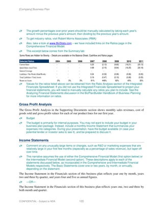 [Company] Business Plan




         The growth percentages over prior years should be manually calculated by taking each year's
         amount minus the previous year's amount, then dividing by the previous year's amount.
         To get industry ratios, visit Robert Morris Associates (RMA)
         Also, take a look at www.BizStats.com – we have included links on the Ratios page in the
         Comprehensive Financial Model.
         This excerpt below comes from the Summary tab:
Some Rows are Hidden for Brevity -- Details are available on the Balance Sheet, Cashflow and Ratios pages

Selected Ratios                         2004         2005        2006          2007          2008           2009      2010      2011
Current Ratio                            -            -            -           5.25          (2.13)         (9.60)   (16.21)   (20.13)
Quick Ratio (Acid Test)                  -            -            -           4.98          (2.15)         (9.64)   (16.25)   (20.18)
Interest Coverage                        -            -            -            -              -              -         -         -
Liabilities / Net Worth (Debt/Worth)     -            -            -           0.24          (0.32)         (0.09)    (0.06)    (0.05)
Total Liabilities / Total Assets         -            -            -           0.19          (0.47)         (0.10)    (0.06)    (0.05)
Return on Assets                             0%        0%              0%      81%           448%            82%        45%      30%
         Values for the ratios listed above can be obtained from the Ratio Analysis section of the Integrated
         Financials Spreadsheet. If you did not use the Integrated Financials Spreadsheet to project your
         financial statements, you will need to manually calculate any ratios you plan to include. See the
         Analyzing Financial Statements discussion in the BizPlanBuilder Handbook of Business Planning
         for more information on ratios.


Gross Profit Analysis
The Gross Profit Analysis in the Supporting Documents section shows monthly sales revenues, cost of
goods sold and gross profit values for each of our product lines for our first year.
         Budget
         The budget is primarily for internal purposes. You may not want to include your budget in your
         business plan package. Instead, include a monthly Income Statement that summarizes your
         expenses into categories. During your presentation, have the budget available (in case your
         potential lender or investor asks to see it), and be prepared to discuss it.


Income Statements
         Comment on any unusually large items or changes, such as R&D or marketing expenses that are
         relatively large in your first few months (especially as a percentage of sales revenue), but taper off
         over time.
         This narrative assumes the use of either the Comprehensive Financial Model (first option below) or
         the Intermediate Financial Model (second option). These descriptions apply to each of the
         statements discussed below, as incorporated in the Comprehensive and Intermediate Financial
         Models respectively. The Basic Statements cover one or two years, by month, or annually,
         depending on the statement.
The Income Statement in the Financials section of this business plan reflects year one by month, years
two and three by quarter, and years four and five as annual figures.
         —OR—
The Income Statement in the Financials section of this business plan reflects years one, two and three by
both month and quarter.


CONFIDENTIAL - Subject to NDA                                      120
 
