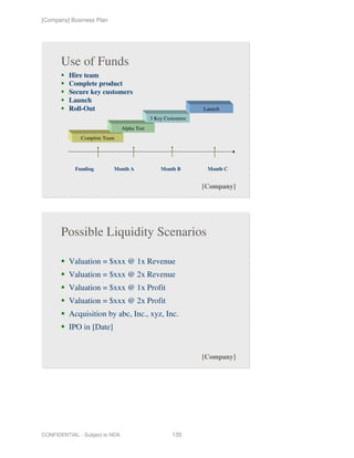 [Company] Business Plan




       Use of Funds
          Hire team
          Complete product
          Secure key customers
          Launch
          Roll-Out                                             Launch
                                             3 Key Customers
                                Alpha Test
              Complete Team




            Funding       Month A                Month B        Month C


                                                               [Company]




       Possible Liquidity Scenarios

          Valuation = $xxx @ 1x Revenue
          Valuation = $xxx @ 2x Revenue
          Valuation = $xxx @ 1x Profit
          Valuation = $xxx @ 2x Profit
          Acquisition by abc, Inc., xyz, Inc.
          IPO in [Date]


                                                               [Company]




CONFIDENTIAL - Subject to NDA                         135
 