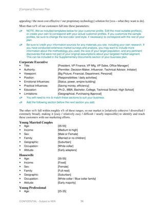 [Company] Business Plan



appealing / the most cost effective / our proprietary technology] solution for [xxx—what they want to do].
More than xx% of our customers fall into these parameters:
      NOTE: We’ve included templates below for your customer profile. Edit the most suitable profile(s),
      or create your own to correspond with your actual customer profiles. If you customize the sample
      profiles, be sure to change the text color (and style, if necessary) to correspond with the rest of your
      plan.
      Be sure to credit your information sources for any materials you site, including your own research. If
      you have conducted extensive market surveys and analysis, you may want to include more
      information about the methodology you used, the size of your target population, and any pertinent
      discoveries that were not part of your original assumptions about your targeted market segment.
      This can be included in the Supplementary Documents section of your business plan.
Corporate Executive
    Title:                       [President, VP Finance, VP Mfg, VP Sales, Office Manager]
    Authority:                   [Permitter, Decision-Maker, Influencer, Technical Advisor, Initiator]
    Viewpoint:                   [Big Picture, Financial, Department, Personal]
    Position:                    [Responsibilities / daily activities]
    Emotional Influences:        [Status, power, empire building]
    Practical Influences:        [Saving money, efficiency]
    Education:                   [Ph.D., MBA, Bachelor, College, Technical School, High School]
    Limitations:                [Geographical, Purchasing Approval]
      You will need to mix & match these sections to suit your business.
      Add the following section before the next section you add.


The other xx% fall within roughly x% of these ranges, so our market is [relatively cohesive / diversified /
extremely broad], making it [easy / relatively easy / difficult / nearly impossible] to identify and reach
these customers with our marketing efforts.
Young Married Couples
    Age:                         [35-55]
    Income:                      [Medium to high]
    Sex:                         [Male or Female]
    Family:                      [Married or no children]
    Geographic:                  [Suburban]
    Occupation:                  [White collar]
    Attitude:                    [Early adapters]
Housewife
    Age:                         [35-55]
    Income:                      [Fixed]
    Sex:                         [Female]
    Family:                      [Full nest]
    Geographic:                  [Suburban]
    Occupation:                  [White collar / Blue collar family]
    Attitude:                    [Early majority]
Young Professional
    Age:                         [25-35]


CONFIDENTIAL - Subject to NDA                         36
 