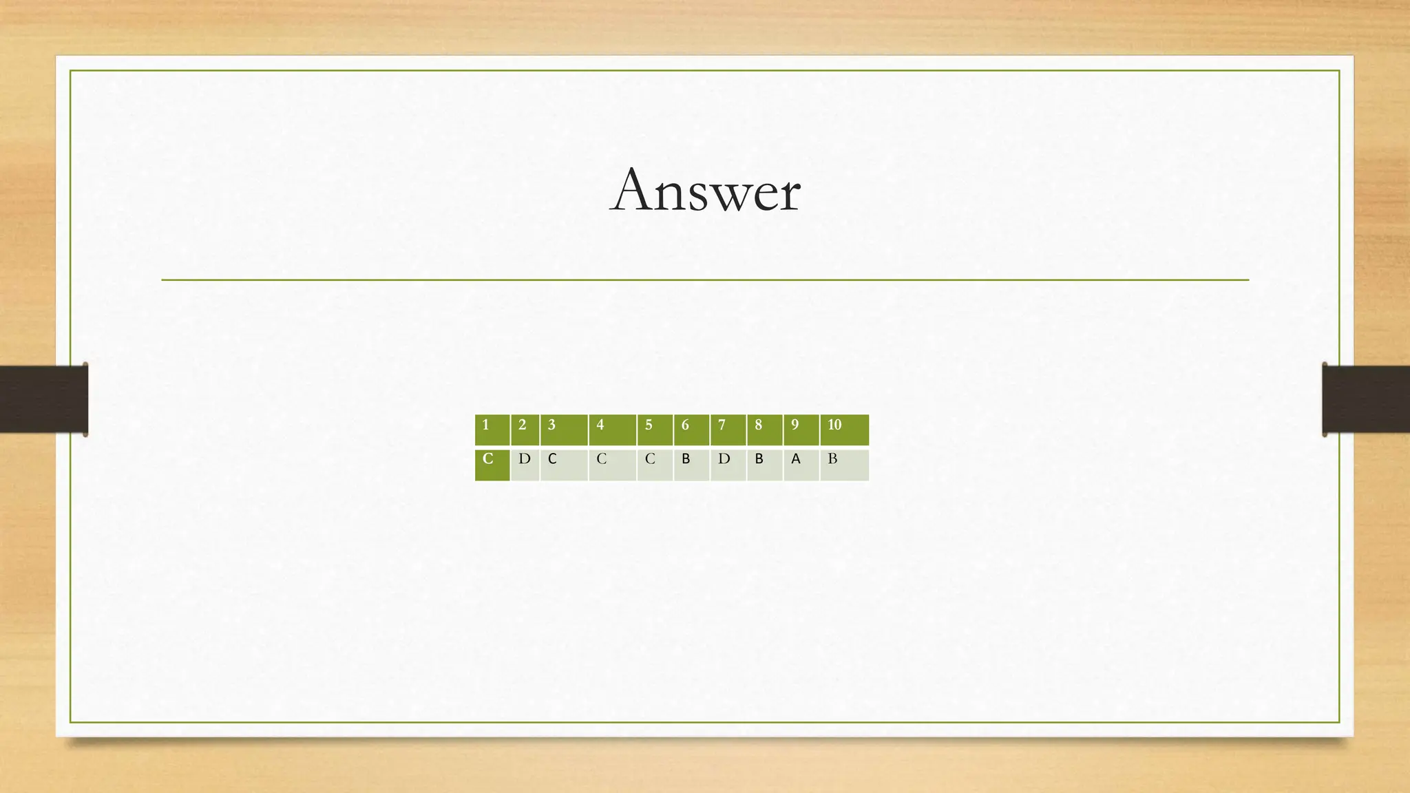 Answer
1 2 3 4 5 6 7 8 9 10
C D C C C B D B A B
 