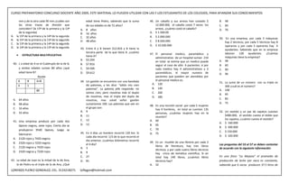 CURSO PREPARATORIO CONCURSO DOCENTE AÑO 2009, ESTE MATERIAL LO PUEDEN UTILIZAR CON LAS Y LOS ESTUDIANTES DE LOS COLEGIOS, PARA AFIANZAR SUS CONOCIMIENTOS

     mm y de la otra cada 90 mm ¿cuáles son          edad tiene Pedro, sabiendo que la suma         46. Un caballo y sus arreos han costado $         B. 48
     las otras trazas de división que                de sus edades es de 72 años?                       12.000.000, el caballo costó 7 veces los      C. 60
     coinciden? (la 15ª de la primera y la 13ª    A. 8 años                                             arreos. ¿cuánto costó el caballo?             D. 76
     de la segunda)                               B. 16 años                                        A. $ 1.500.00
A. la 15ª de la primera y la 14ª de la segunda    C. 32 años                                        B. $ 2.000.000
B. la 15ª de la primera y la 13ª de la segunda                                                                                                        50. En una empresa, por cada 3 máquinas
                                                  D. 48 años                                        C. $ 8.500.000                                        hay 2 técnicos, por cada 5 técnicos hay 8
C. la 13ª de la primera y la 14ª de la segunda
                                                                                                    D. $ 10.500.000                                       operarios y por cada 3 operarios hay 4
D. la 14ª de la primera y la 13ª de la segunda    43. Entre A y B tienen $12.816 y B tiene la                                                             ayudantes. Sabiendo que en la empresa
                                                      tercera parte de lo que tiene A. ¿cuánto                                                            laboran 128 ayudantes. ¿Cuántas
        ESTRUCTURA MULTIPLICATIVA                                                                   47. El personal medico, paramédico y
                                                      tiene A?                                                                                            máquinas tiene la empresa?
                                                                                                        administrativo de un hospital suman 210
                                                  A. $3.204                                                                                           A. 48
                                                                                                        en total. se estima que un medico puede
 40. L a edad de A es el Cuádruplo de la de B,    B. $7.816                                             seguir el caso de sólo 6 pacientes. si por    B. 60
     y ambas edades suman 80 años ¿qué            C. $9.506                                             cada medico hay 4 administrativos y 2         C. 90
     edad tiene B?                                D. $9.612                                             paramédicos. el mayor numero de               D. 96
                    Ayuda                                                                               pacientes que pueden ser atendidos por
     A      B      A+B                            44. Un gavilán se encuentra con una bandada           el personal medico es.
                                                                                                     A. 120                                           51. La suma de un número con su triplo es
     4      1                                         de palomas, y les dice: “adiós mis cien                                                             300 ¿cuál es el número?
                                                      palomas”. La paloma jefe responde: no          B. 140
                    80                                                                                                                                A. 100
                                                      somos cien, pero nosotras más el duplo         C. 160
                                                                                                                                                      B. 95
                                                      de nosotras, mas el triplo del duplo de        D. 180
 A.   64 años                                         nosotras, mas usted señor gavilán                                                               C. 85
 B.   48 años                                         sumaríamos 100. Las palomas que van en                                                          D. 75
                                                                                                    48. En una reunión social por cada 5 mujeres
 C.   16 años                                         el grupo son:
                                                                                                        hay 4 hombres, en total se cuentan 135
 D.   32 años                                     A. 9                                                                                                52. Un vestido y un par de zapatos cuestan
                                                                                                        personas, ¿cuántas mujeres hay en la
                                                  B. 11                                                 reunión?                                          $480.000, el vestido cuesta el doble que
                                                  C. 12                                             A. 60                                                 los zapatos, ¿cuánto cuesta el vestido?
 41. Una empresa produce por cada dos                                                                                                                 A. $ 160.000
     lápices negros, siete rojos. Cierto día se   D. 13                                             B. 65
                                                                                                                                                      B. $ 300.000
     produjeron 9540 lápices, luego se                                                              C. 70
                                                  45. En 4 días un hombre recorrió 120 km. Si                                                         C. $ 150.000
     fabricaron                                                                                     D. 75
                                                      cada día recorrió 1/3 de lo que recorrió el                                                     D. $ 320.000
 A. 2120 rojos y 7420 negros
                                                      día anterior, ¿cuántos kilómetros recorrió
 B. 2320 rojos y 7220 negros                                                                        49. En un mueble de una librería por cada 2
                                                      el 4 día?                                                                                       Las preguntas del 53 al 57 se deben contestar
 C. 2120 negros y 7420 rojos                                                                            libros de literatura, hay tres libros
                                                  A. 3                                                                                                de acuerdo con la siguiente información:
                                                                                                        técnicos, y por cada cuatro libros técnicos
 D. 2320 negros y 7220 rojos                      B. 9                                                  hay cinco de temática científica. Si en
                                                  C. 27                                                 total hay 140 libros, ¿cuántos libros         En una finca “La Mojana” el promedio de
42. La edad de Juan es la mitad de la de Ana,     D. 81                                                 técnicos hay?                                 producción de leche por vaca es constante,
    la de Pedro es el triple de la de Ana, ¿Qué                                                     A. 32                                             sabiendo que 6 vacas producen 37.5 litros de
LORENZO FLEREZ GONZALEZ, CEL. 3133218271          loflegon@hotmail.com
 