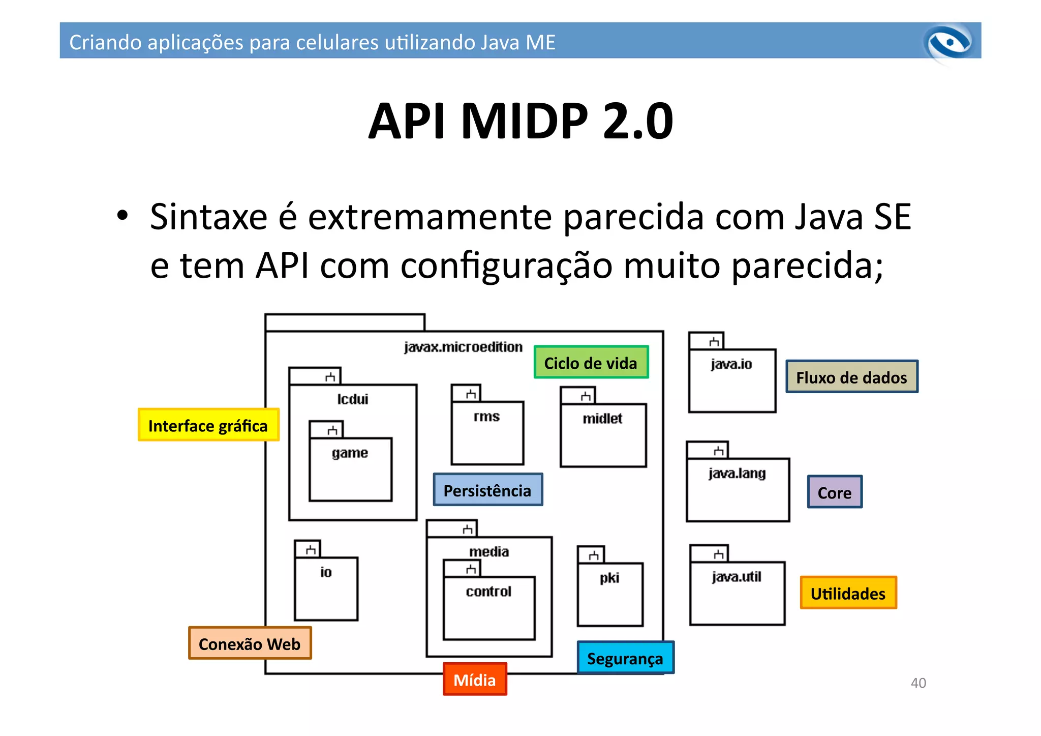 API	
  MIDP	
  2.0	
  
•  Sintaxe	
  é	
  extremamente	
  parecida	
  com	
  Java	
  SE	
  
e	
  tem	
  API	
  com	
  conﬁguração	
  muito	
  parecida;	
  	
  
40	
  
Interface	
  gráﬁca	
  
Persistência	
  
Ciclo	
  de	
  vida	
  
Conexão	
  Web	
  
Mídia	
  
Segurança	
  
Fluxo	
  de	
  dados	
  
Core	
  
UPlidades	
  
Criando	
  aplicações	
  para	
  celulares	
  u3lizando	
  Java	
  ME	
  
 