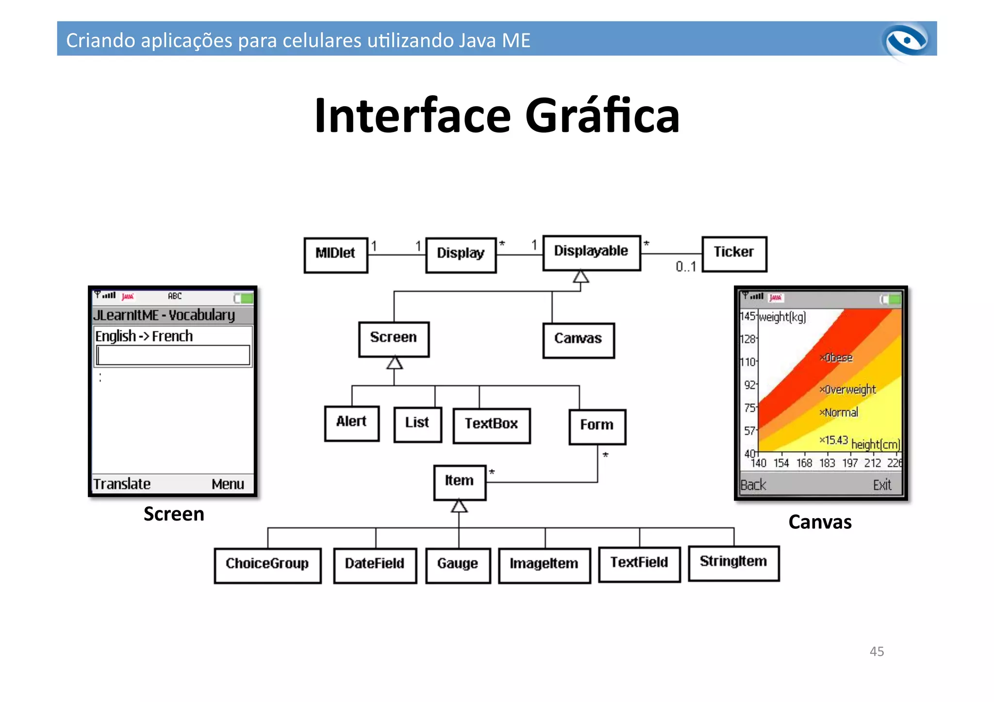 Interface	
  Gráﬁca	
  
45	
  
Screen	
   Canvas	
  
Criando	
  aplicações	
  para	
  celulares	
  u3lizando	
  Java	
  ME	
  
 