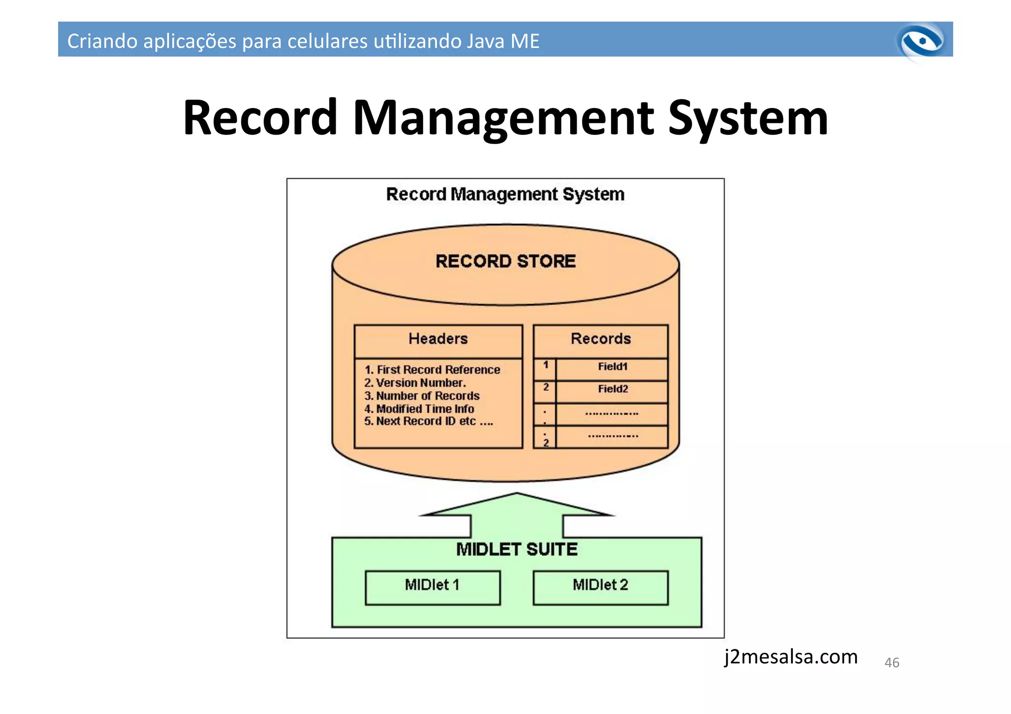 Record	
  Management	
  System	
  
46	
  
j2mesalsa.com	
  
Criando	
  aplicações	
  para	
  celulares	
  u3lizando	
  Java	
  ME	
  
 