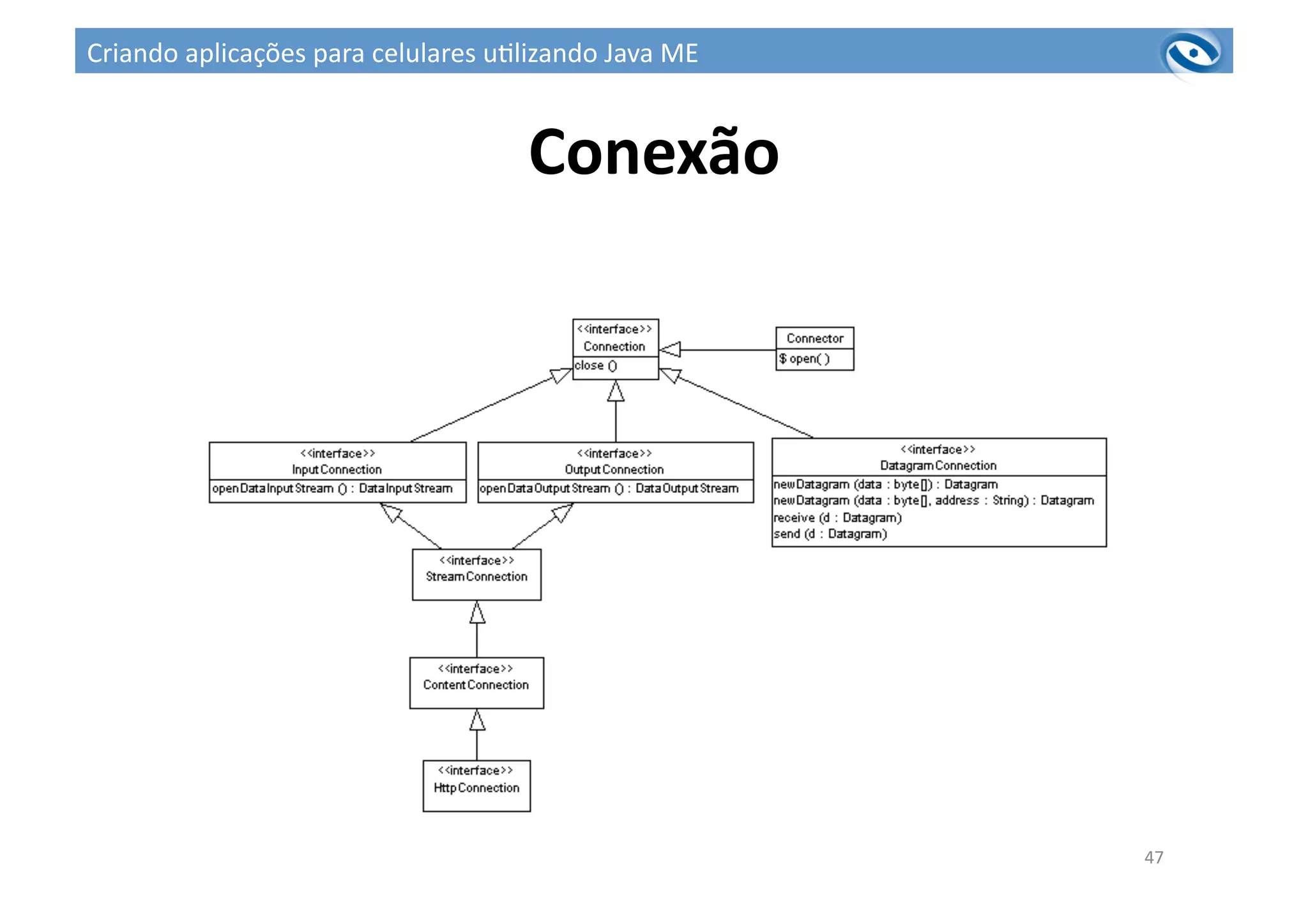 Conexão	
  
47	
  
Criando	
  aplicações	
  para	
  celulares	
  u3lizando	
  Java	
  ME	
  
 