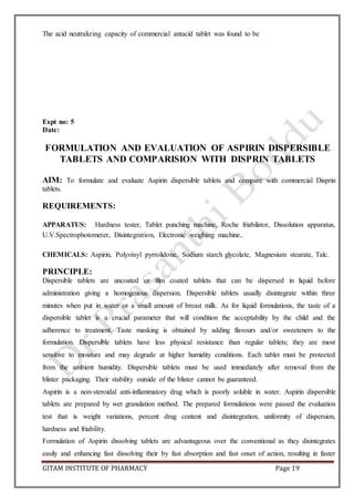 GITAM INSTITUTE OF PHARMACY Page 19
The acid neutralizing capacity of commercial antacid tablet was found to be
Expt no: 5
Date:
FORMULATION AND EVALUATION OF ASPIRIN DISPERSIBLE
TABLETS AND COMPARISION WITH DISPRIN TABLETS
AIM: To formulate and evaluate Aspirin dispersible tablets and compare with commercial Disprin
tablets.
REQUIREMENTS:
APPARATUS: Hardness tester, Tablet punching machine, Roche friabilator, Dissolution apparatus,
U.V.Spectrophotometer, Disintegration, Electronic weighing machine.
CHEMICALS: Aspirin, Polyvinyl pyrrolidone, Sodium starch glycolate, Magnesium stearate, Talc.
PRINCIPLE:
Dispersible tablets are uncoated or film coated tablets that can be dispersed in liquid before
administration giving a homogenous dispersion. Dispersible tablets usually disintegrate within three
minutes when put in water or a small amount of breast milk. As for liquid formulations, the taste of a
dispersible tablet is a crucial parameter that will condition the acceptability by the child and the
adherence to treatment. Taste masking is obtained by adding flavours and/or sweeteners to the
formulation. Dispersible tablets have less physical resistance than regular tablets; they are most
sensitive to moisture and may degrade at higher humidity conditions. Each tablet must be protected
from the ambient humidity. Dispersible tablets must be used immediately after removal from the
blister packaging. Their stability outside of the blister cannot be guaranteed.
Aspirin is a non-steroidal anti-inflammatory drug which is poorly soluble in water. Aspirin dispersible
tablets are prepared by wet granulation method. The prepared formulations were passed the evaluation
test that is weight variations, percent drug content and disintegration, uniformity of dispersion,
hardness and friability.
Formulation of Aspirin dissolving tablets are advantageous over the conventional as they disintegrates
easily and enhancing fast dissolving their by fast absorption and fast onset of action, resulting in faster
 