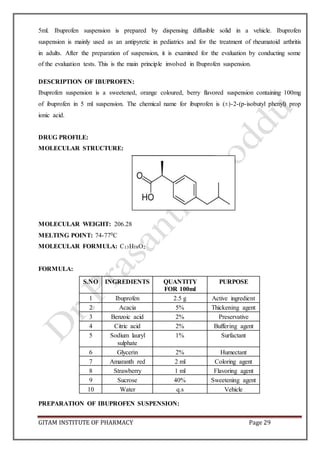 GITAM INSTITUTE OF PHARMACY Page 29
5ml. Ibuprofen suspension is prepared by dispensing diffusible solid in a vehicle. Ibuprofen
suspension is mainly used as an antipyretic in pediatrics and for the treatment of rheumatoid arthritis
in adults. After the preparation of suspension, it is examined for the evaluation by conducting some
of the evaluation tests. This is the main principle involved in Ibuprofen suspension.
DESCRIPTION OF IBUPROFEN:
Ibuprofen suspension is a sweetened, orange coloured, berry flavored suspension containing 100mg
of ibuprofen in 5 ml suspension. The chemical name for ibuprofen is (±)-2-(p-isobutyl phenyl) prop
ionic acid.
DRUG PROFILE:
MOLECULAR STRUCTURE:
MOLECULAR WEIGHT: 206.28
MELTING POINT: 74-770C
MOLECULAR FORMULA: C13H18O2
FORMULA:
S.NO INGREDIENTS QUANTITY
FOR 100ml
PURPOSE
1 Ibuprofen 2.5 g Active ingredient
2 Acacia 5% Thickening agent
3 Benzoic acid 2% Preservative
4 Citric acid 2% Buffering agent
5 Sodium lauryl
sulphate
1% Surfactant
6 Glycerin 2% Humectant
7 Amaranth red 2 ml Coloring agent
8 Strawberry 1 ml Flavoring agent
9 Sucrose 40% Sweetening agent
10 Water q.s Vehicle
PREPARATION OF IBUPROFEN SUSPENSION:
 