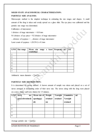 GITAM INSTITUTE OF PHARMACY Page 3
SOLID STATE ANALYSIS/BULK CHARACTERIZATION:
PARTICLE SIZE ANALYSIS:
Microscopic method is the simplest technique in estimating the size ranges and shapes. A small
amount of the drug is taken and evenly spread on a glass slide. The eye piece was calibrated and the
particle size range was determined.
Calibration of micrometer:
1 division of stage micrometer = 0.01mm
N1 division of eye piece = N2 division of stage micrometer
…division of eyepiece = …division of stage micrometer
Least count of eyepiece = (N2/N1) x 0.1mm
S.NO Size range Mean size range x least
count(d)(µ)
Frequency (n) Nd
1
2
3
4
5
6
7
Arithmetic mean diameter = ∑nd/∑n
PARTICLE SIZE DISTRIBUTION:
It is determined by sieving method. A known amount of sample was taken and placed on a set of
sieves arranged in descending order of their sieve size. The sieves along with the drug were placed
on a sieve shaker and were shaken for 15 minutes.
S.NO Sieve no:
(passed/retained)
Mean size of
opening(µ)
(d)
Weight
retained
(n)
%weight
retained
Cumulative
%weight
retained
nd
1
2
3
4
Average particle size = ∑nd/∑n
 