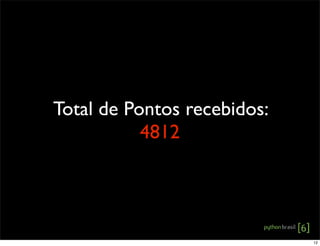 Total de Pontos recebidos:
4812
12
 