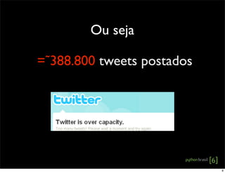 Ou seja
=˜388.800 tweets postados
8
 