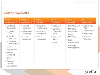 2. Services APTLY Company Presentation | Page 9 
OUR APPROACHES 
APTLY 
CONSULTING 
APTLY 
MARKETING 
APTLY 
CODING 
APTLY 
SOLUTIONS 
APTLY 
TRAINING 
APTLY 
ANALYZING 
> Marketing 
Automation 
– Health 
Check 
– Vendor 
Selection 
– Software 
Architecture 
> Lead-management 
> Inbound 
Marketing 
> CRM 
> Customer 
Lifecycle 
Management 
> Content 
Marketing 
> Social Media 
Marketing 
> Search 
Marketing 
> Salesforce 
Customizing 
> Interface 
Integration 
> Cloud 
Computing 
> Data Store 
> Dynamic 
Download 
Form 
> Xing Social 
Sign In 
> Loyalty 
> Salesforce.com 
> Marketing 
Automation 
> E-Mail 
Marketing 
> Lead 
Management 
> Campaign 
Management 
> Conversion 
Rate 
Optimization 
> Reporting 
> Business 
Analytics 
 