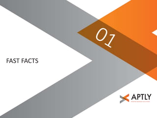 FAST FACTS 
 