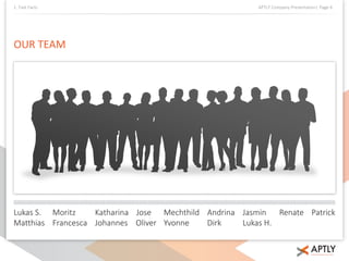 1. Fast Facts APTLY Company Presentation| Page 6 
Oliver 
OUR TEAM 
Lukas S. 
Matthias 
Moritz 
Francesca 
Katharina 
Johannes 
Jose Mechthild 
Yvonne 
Andrina 
Dirk 
Jasmin 
Lukas H. 
Renate Patrick 
 