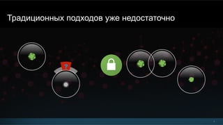 11
?
Традиционных подходов уже недостаточно
 