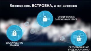 БЛОКИРОВАНИЕ
ТРАФИКА
БЛОКИРОВАНИЕ
ЗАРАЖЕННЫХ УЗЛОВ
ПРЕДОТВРАЩЕНИЕ
ВРЕДОНОСНОГО ПО
Безопасность а не наложена
 