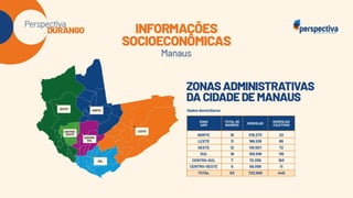 Perspectiva Durango: Eleições Manaus 2024