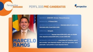 Perspectiva Durango: Eleições Manaus 2024