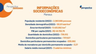 Perspectiva Durango: Eleições Manaus 2024